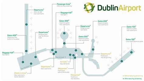 Dublin Airport terminals map DUB