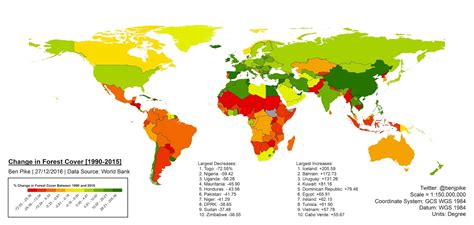 Change in forest cover (1990 - 2015) - Vivid Maps