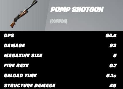 The Fortnite OG Pump Shotgun is Returning (and Maybe the Double Pump ...