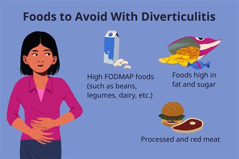 Foods To Help Diverticulitis Flare Up | Deporecipe.co