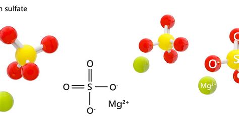 Magnesium sulfate | Podcast | Chemistry World