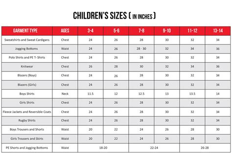 Childrens Place Sizing Chart