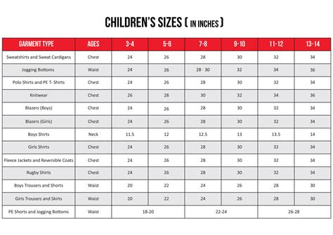 Standard Size Chart For Children