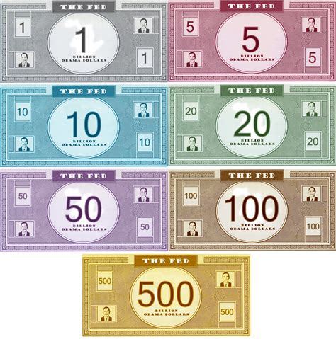 10 Hilarious Fake Australian Currency Play Money Printable Free