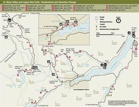 Hiking St. Mary - Glacier National Park (U.S. National Park Service)