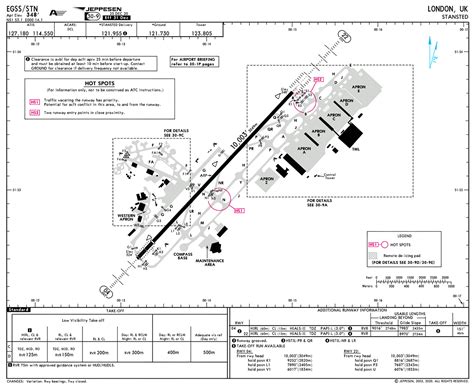 Scenery Review : EGSS Stansted by Boundless Simulations - Payware Airports and Scenery Reviews ...