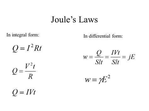 Electric Current Definition of Current Electromotive Force Ohm’s