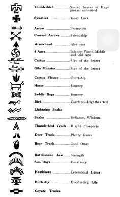 Chippewa Nation symbol | Cool tattoos | Native american tattoos, Arrow tattoos, Indian symbols