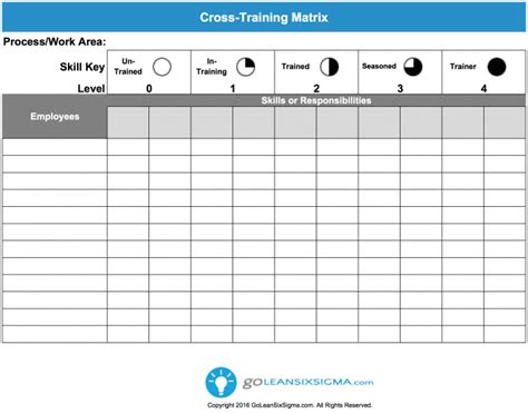 Skill Matrix Template - FREE DOWNLOAD - Aashe