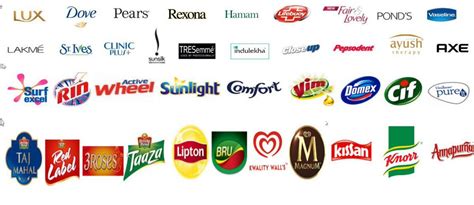 Contact us | Hindustan Unilever Limited website