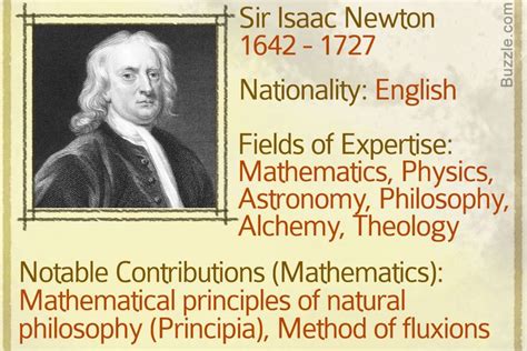 Sir Isaac Newton | Mathematician, Isaac newton, Natural philosophy