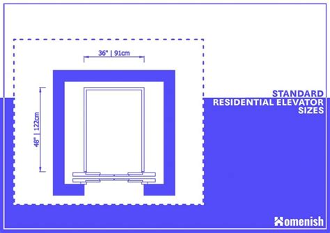 Standard Elevator Dimensions (For Residential & Commercial Elevators) with 3 Drawings - Homenish