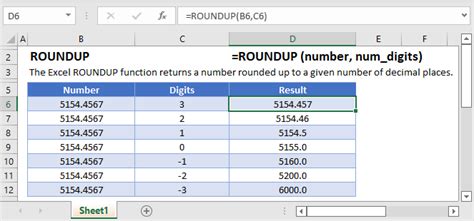 ROUNDUP Function In Excel - Round a number up