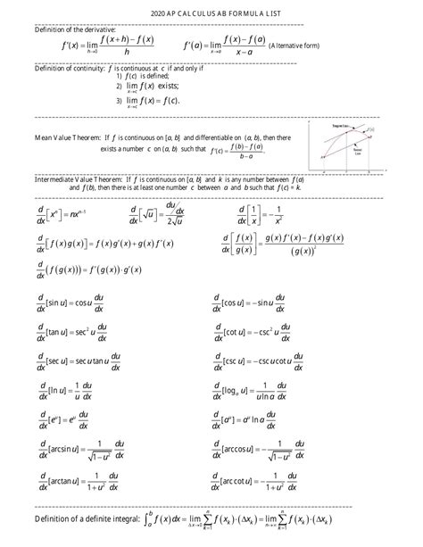 Ap Calculus AB Formula Sheet Download Printable PDF | Templateroller