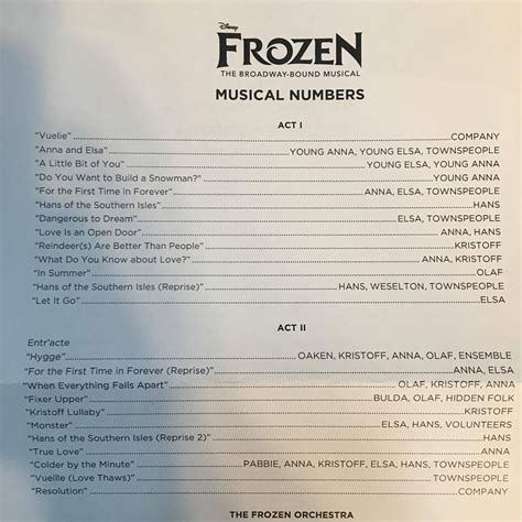 Frozen Songs List | Examples and Forms