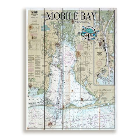 Mobile Bay, Alabama Pallet Map – MapMom