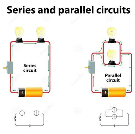 Series & Simple Circuit for Grade 5 | Series and parallel circuits, Simple electric circuit ...