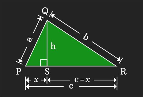 Proof of Heron's formula | Hero's formula