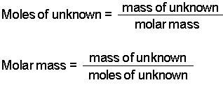 Determining Molar Mass