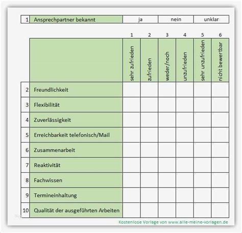 Umfrage Vorlage Bewundernswert Kundenbefragung Mit Einer Excel Vorlage ...