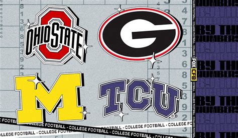 College football bowl games: CFP semis a... | DayBreakWeekly UK