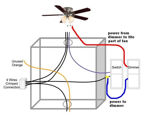 Ceiling Fan - Light On Dimmer Switch, Fan On Normal Switch - Electrical ...