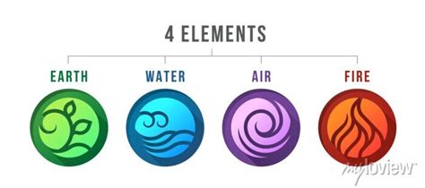 4 elements symbols - ultratrek