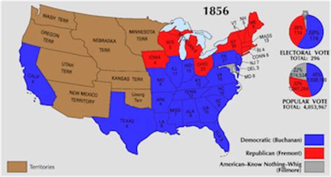 The Presidential Election of 1856: Summary & Results | Study.com