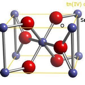 (PDF) Development of Enhanced Hydrogen-Doped Indium Oxide Material ...