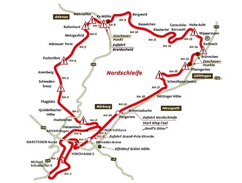 Nordschleife Map | Racing, Map, Indy cars