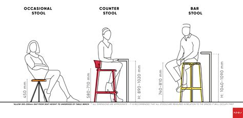 Sitting HIGH – but how high is too high for stool height - KE-ZU Blog