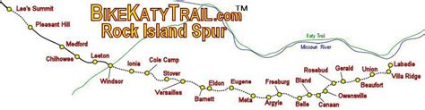 Katy Trail/Rock Island Trail info