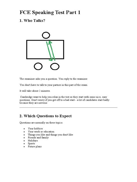 FCE Speaking Tips | PDF | Question | Leisure