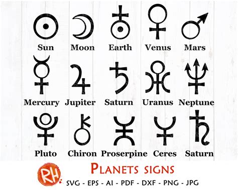 Planets signs svg Planet symbols svg Astrological signs | Etsy