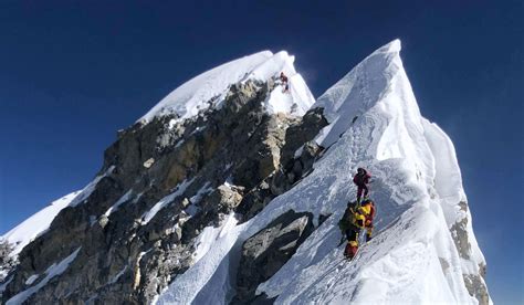 Death Zone on Everest: Why This Area is Dangerous? | My Everest Trip