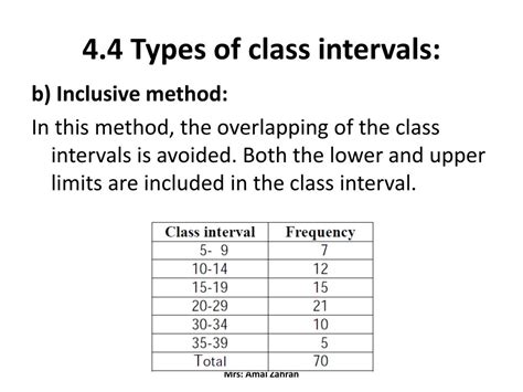 PPT - Chapter 4 PowerPoint Presentation, free download - ID:6037275