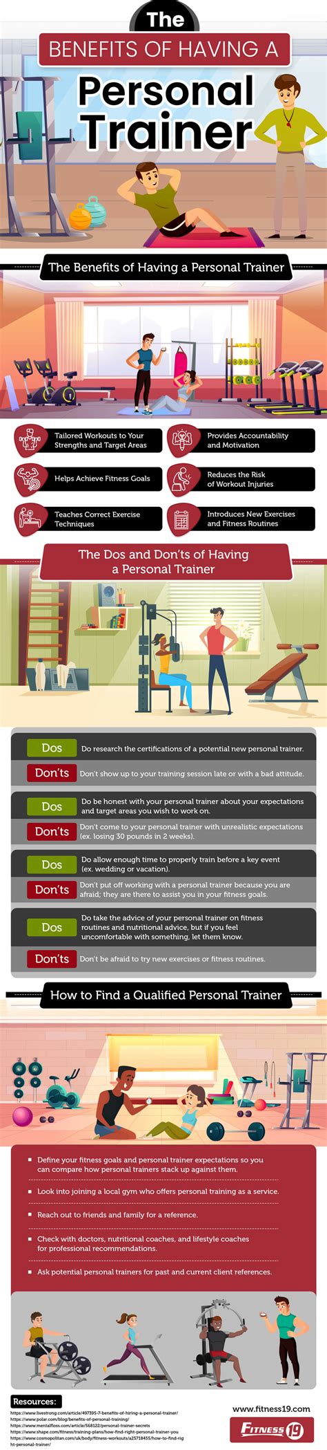 The Benefits of Having a Personal Trainer [Infographic]