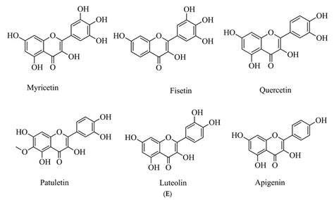 Chemical structure of (A) terpenes and terpenoids, (B) phytosterols ...