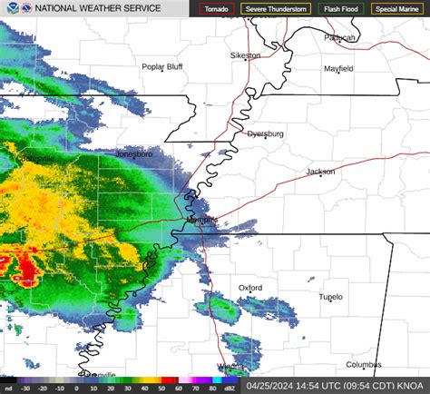 Memphis weather: Rain on and off expected through Sunday