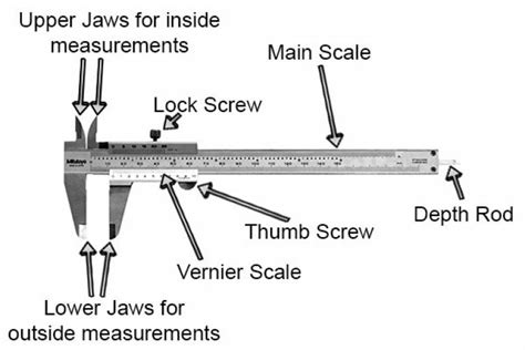 What are the parts of a vernier caliper? - Wonkee Donkee Tools