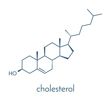 Cholesterol - compedium