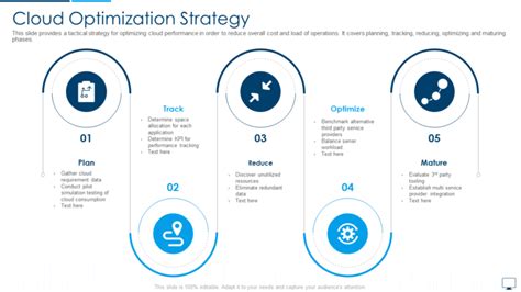 Top 10 Cloud Strategy Templates with Samples and Examples