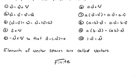 Linear Algebra - Vector Spaces - YouTube