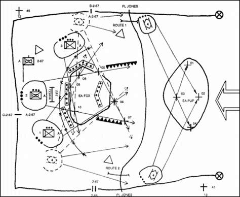 Military Map Overlay Example Sketch Coloring Page