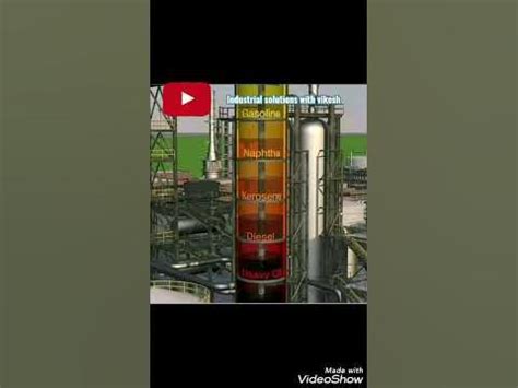 Gasoline | Naphtha | Kerosene | Diesel | Heavy oil | Extraction - YouTube