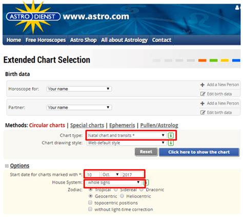 How To Read Transits In Your Natal Chart – Step By Step Instructions ...