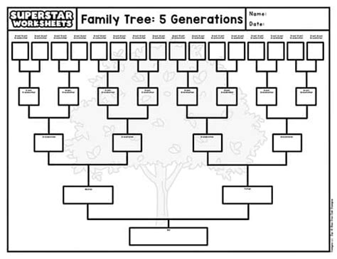 Printable Family Tree Stencil