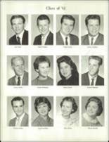 Explore 1961 Shafter High School Yearbook, Shafter CA - Classmates