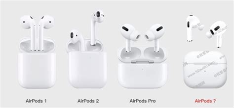 Apple Can Launch Cheaper AirPods Priced Under Rs 10,000? This Is What ...