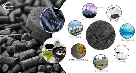 Benefits of Using Activated Carbon for a Prosperous Future - micbacindia